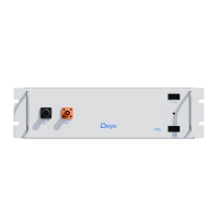 Акумулятор для ДБЖ/інвертора Deye BOS-G-Pack5.1