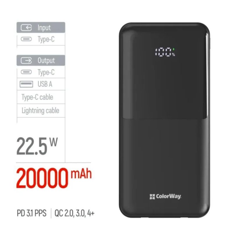 Повербанк (Powerbank) ColorWay DigiPower 20000mAh Black (CW-PB200LP01BK)