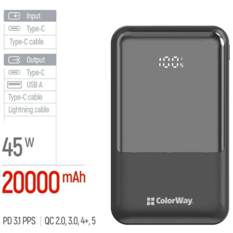 Повербанк (Powerbank) ColorWay DigiPower 20000mAh 45W Black (CW-PB200LP04BK)