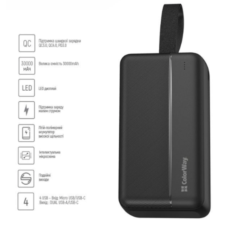 Батарея універсальна ColorWay 30 000 mAh High-power 2 PD/20W, QC/3.0, USB-C/Micro-USB (CW-PB300LPC2BK-PD)