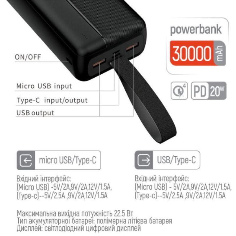 Батарея універсальна ColorWay 30 000 mAh High-power 2 PD/20W, QC/3.0, USB-C/Micro-USB (CW-PB300LPC2BK-PD)