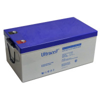 Акумулятор для ДБЖ Ultracell 12В 250А (UCG250-12)