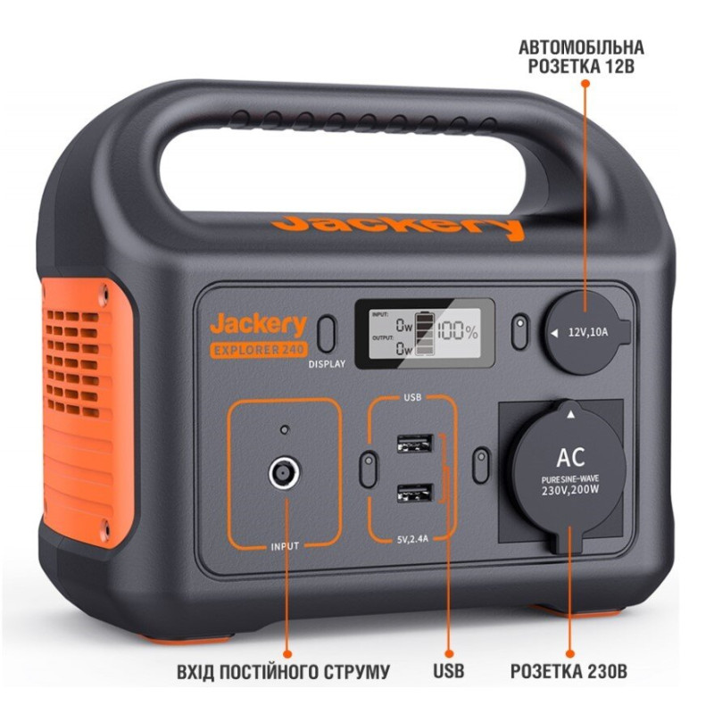 Зарядна станція Jackery Explorer 240EU