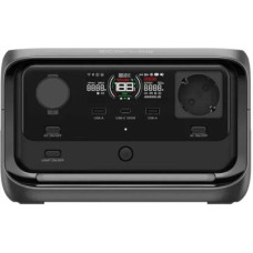 Зарядна станція EcoFlow RIVER 3 PLUS (EFRIVER3Plus-EU-CBOX)
