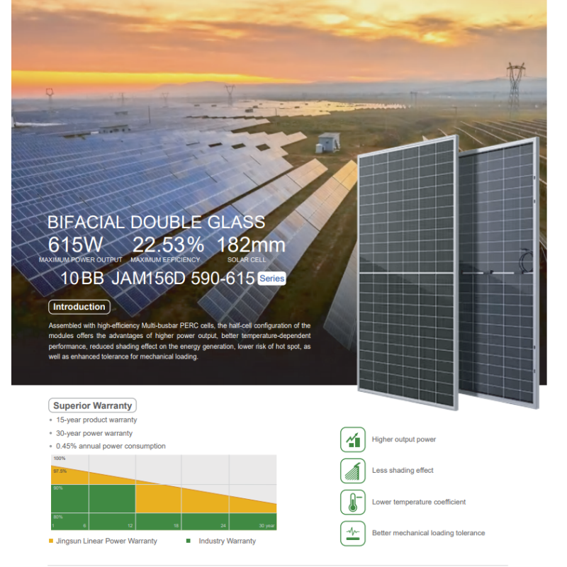 Двостороння сонячна  панель Jingsun JAM156D-600W Bifacial