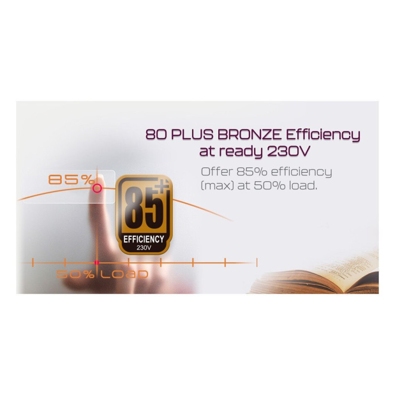 Блок живлення HighPower 650W (HP1-M650BR-H12S)