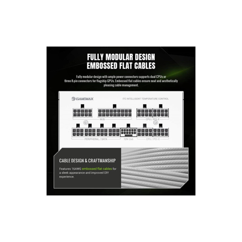 Блок живлення Gamemax 850W (GX PRO 850G WH)
