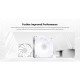 Кулер до корпусу ID-Cooling TF-12025-PRO-SW