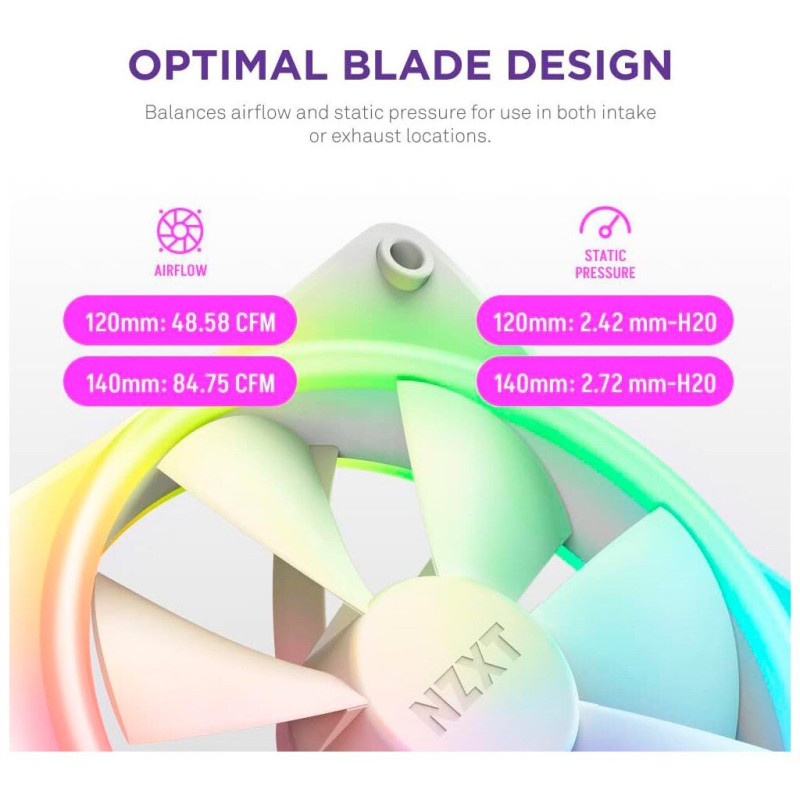 Кулер до корпусу NZXT F140RGB Duo (RF-D14DF-W1)