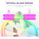 Кулер до корпусу NZXT F140RGB Duo (RF-D14DF-W1)