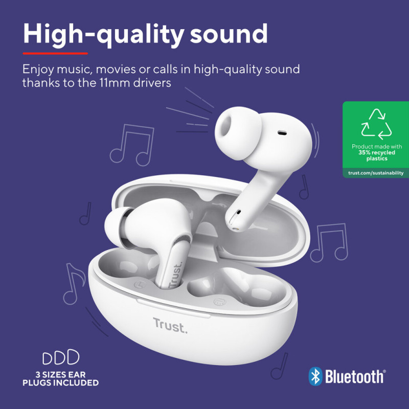 Навушники Trust Yavi Earbuds White (25172)