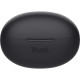 Навушники Trust Yavi Earphones Black (25298)
