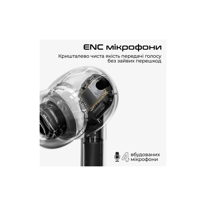 Навушники HiFuture SonicAir White (sonicair.white)