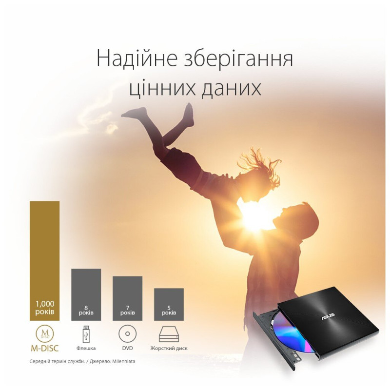 Оптичний привід ASUS ZenDrive SDRW-08U9M-U