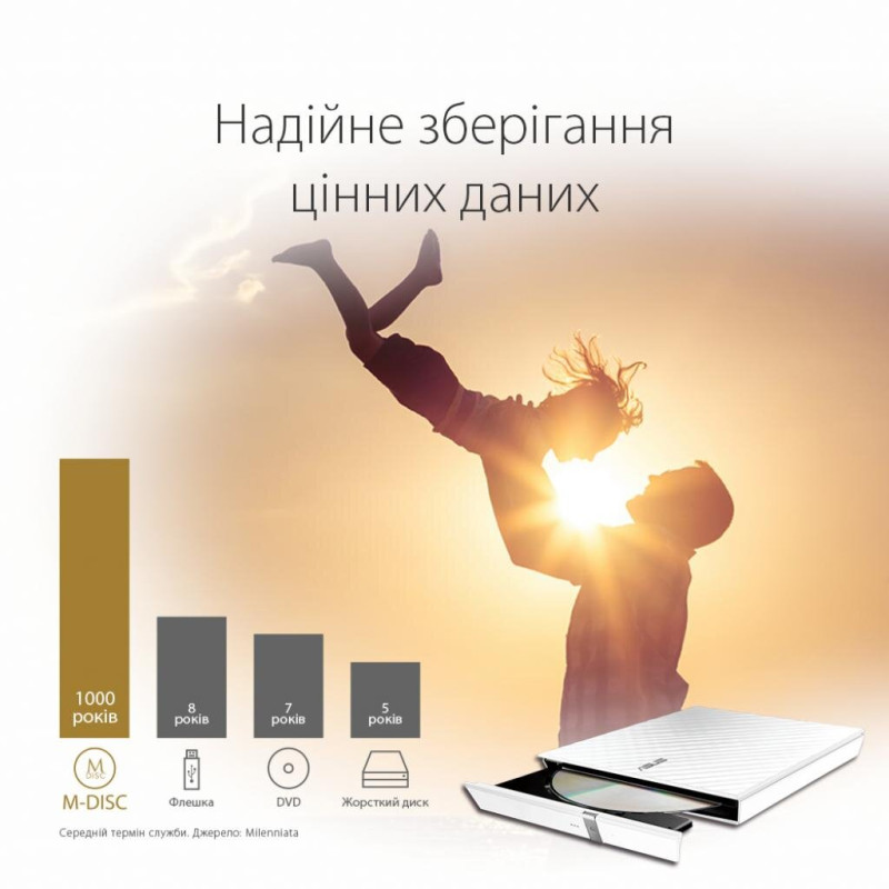 Оптичний привід DVD±RW ASUS SDRW-08D2S-U LITE/WHT/G/AS